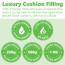 Luxury Cushion Filling Fibre Pack Sizes 250g 500g 1kg